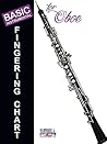 Basic Fingering Chart for Oboe