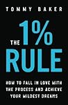 The 1% Rule: How ...