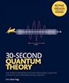 30-Second Quantum...