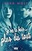 Je ne te hais plus du tout - tome 3 (Hors collection) by Sara Wolf