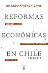 Reformas económic...
