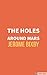 The Holes Around Mars
