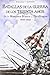 Batallas de la Guerra de los Treinta Años: De la Montaña Blanca a Nordlingen 1618-1635