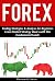 Forex: Trading Strategies &...