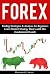 Forex by Matthew G. Carter