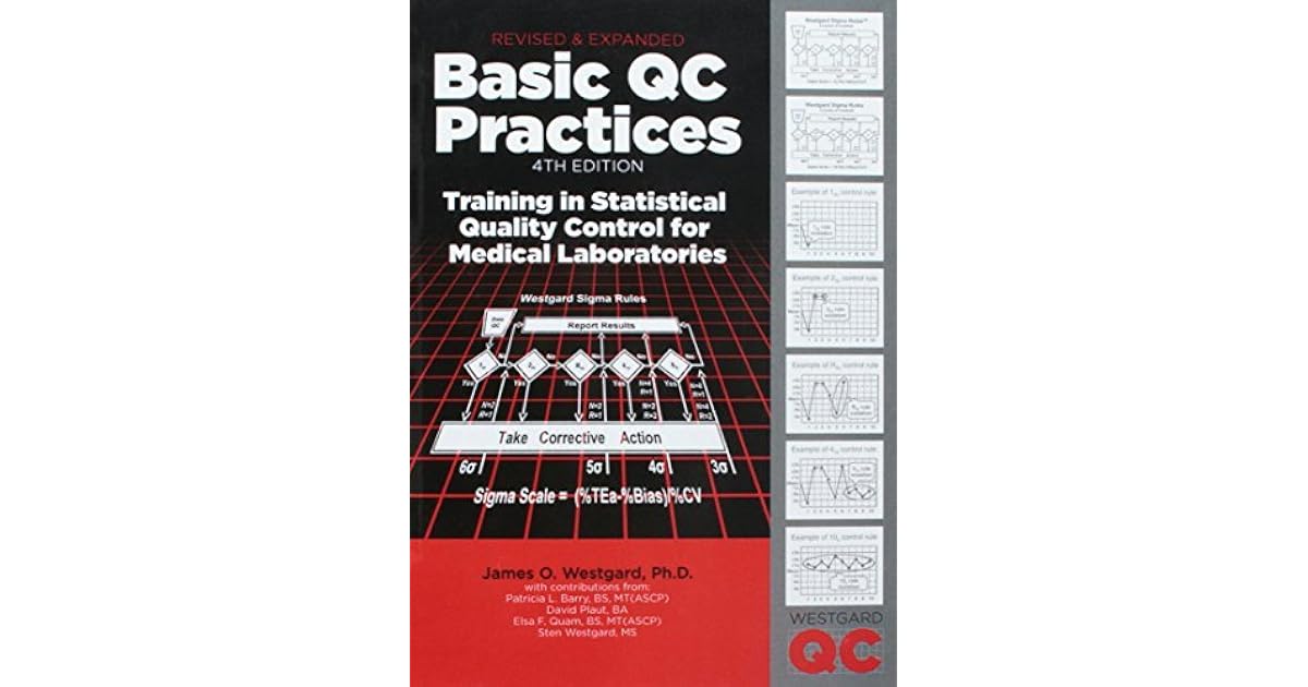 Basic QC Practices Training in Statistical Quality Control for Medical