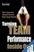 Turn Team Performance Insid...