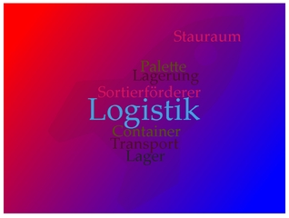 Warehouse Logistics Expert: german glossary + german-english dictionary logistics