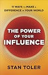 The Power of Your...