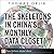 Skeletons in China's Monthl...