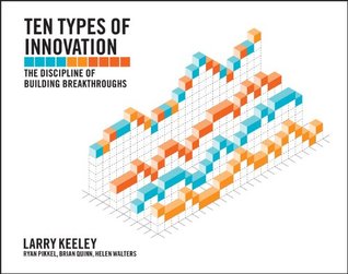 Ten Types of Innovation: The Discipline of Building Breakthroughs (Kindle Edition)