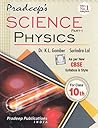 Pardeep's Physics...
