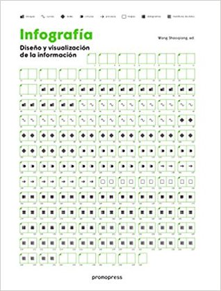 Infografía: diseño y visualización de la información