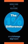 The 1% Difference: Small Change-Big Impact