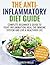 Anti Inflammatory Diet by Elizabeth Wells