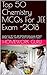 Top 50 Chemistry MCQs For J...