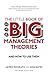 Little Book of Big Management Theories, The: ... And How To Use Them
