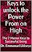 Keys to unlock the Power From on High: The 7 Master Keys to Successful living