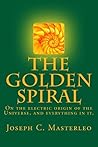 The Golden Spiral...