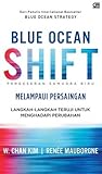 Blue Ocean Shift ...