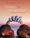 Strategic Managem...
