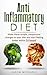 Anti-Inflammatory Diet: Make these simple, inexpensive changes to your diet and start feeling better within 24 hours!