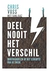 Deel nooit het ve...