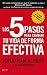 Los 5 pasos para cambiar tu vida de forma efectiva (Spanish Edition)