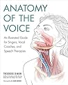 Anatomy of the Vo...