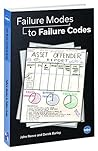 Failure Modes to Failure Codes Failure Modes to Failure Codes
