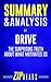 Summary & Analysis of Drive: The Surprising Truth About What Motivates Us | A Guide to the Book by Daniel Pink