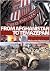 From Afghanistan to Temazep...