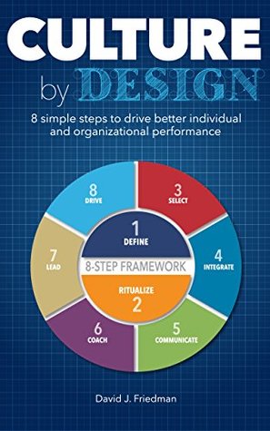 Culture by Design: 8 simple steps to drive better individual and organizational performance (Fundamentals Series Book 1)