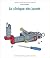 La clinique des jouets