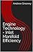 Engine Technology - Inlet M...