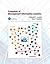 Essentials of Management Information Systems (10th Edition)