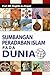 Sumbangan Peradaban Islam pada Dunia