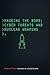 Hacking the Bomb: Cyber Thr...