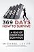 369 Days: How to Survive a Year of Worst-Case Scenarios