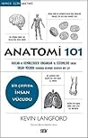 Anatomi 101: Kasl...
