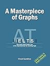 IELTS: A Masterpi...