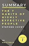 Book cover for NOT A BOOK: Summary: The 7 Habits Of Highly Effective People by Stephen R.Covey - More knowledge in less time