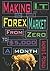Making It in the Forex Market: From Zero to $5,000 Per Month (Real Forex Trading)