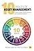 10 Rights of Asset Management