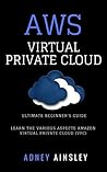 AWS: Virtual Priv...