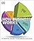 How Business Works (How Things Work)