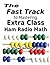 The Fast Track to Mastering...