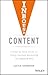 Inbound Content: A Step-by-Step Guide To Doing Content Marketing the Inbound Way