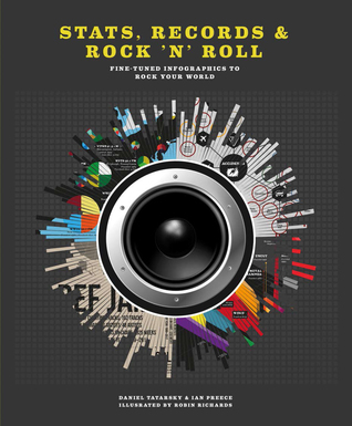 Stats, Records & Rock 'n' Roll: Fine-Tuned Infographics to Rock Your World (Hardcover)