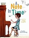 A Note in Time: A Review in Note Recognition